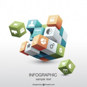 como usar google analytics